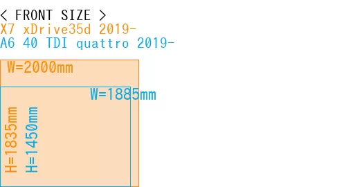 #X7 xDrive35d 2019- + A6 40 TDI quattro 2019-